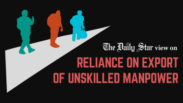 Most migrant workers of Bangladesh are unskilled or low-skilled