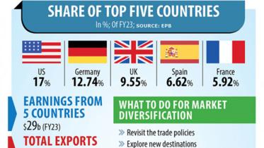 exports_f.jpg