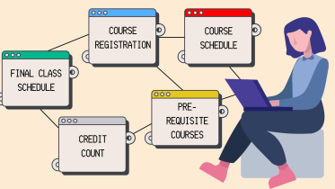 Clip art of student navigating the open credit system. 