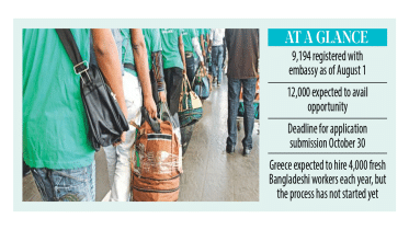 regularisation-programme.gif