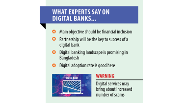 Digital banks should aim to speed up financial inclusion