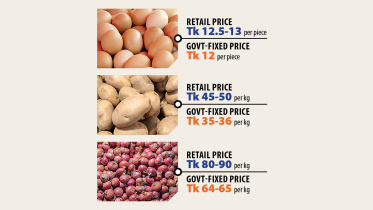 eggs-chart.jpg
