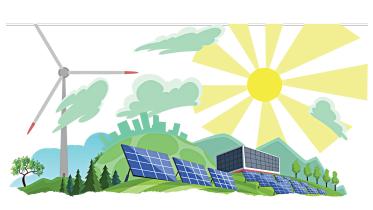 Why sustainable Finance?
