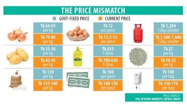 Price capping a windfall for syndicates?