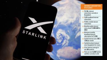 Musk's Starlink satellite internet service in Bangladesh