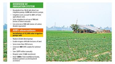 Solar powered irrigation 