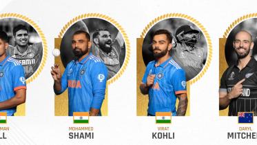 ICC ODI Cricketer of the Year 2023