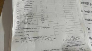 Signatures Collected During Ongoing Vote at Dhaka-14 Center