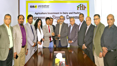 Global Islami Bank