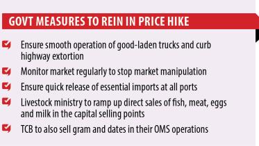 Government Actions Against Price Hike