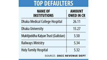 dhaka-medical-college-hospital.jpg