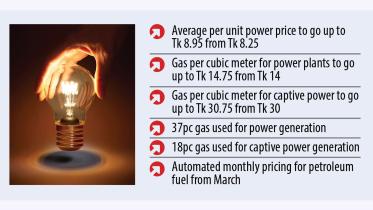 Hefty power bill to weigh on consumers