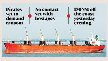 Bangladeshi ship hijacked by Somalian pirates on Indian Ocean