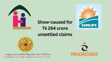 Four insurers show-caused for Tk 264 crore unsettled claims