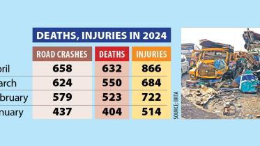 road-crash-chart.jpg