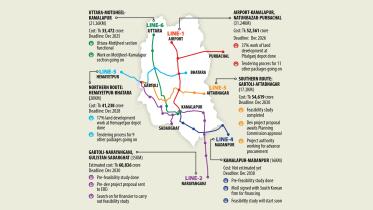 Dhaka metro rail MRT-2 and MRT-4 project delays