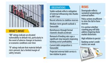 Fitch downgrades Bangladesh's rating to B+