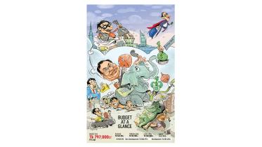 Bangladesh Budget 2024-25 at a glance