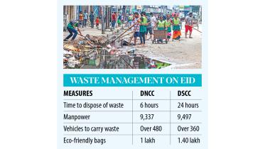 dhaka-south-city-corporation.jpg