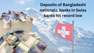 decline in Bangladeshi deposits in Swiss banks