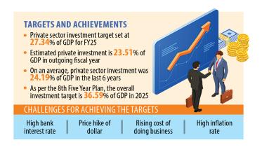 Part:1 BUDGET IN FOCUS | What’s in the budget to boost private investment?