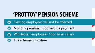 Pension protest brings public univs to halt