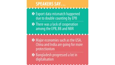 Export data mismatch a result of double counting by EPB