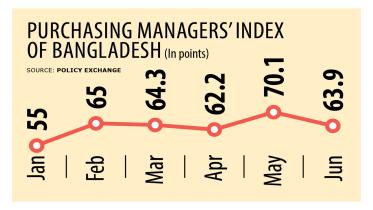 Slower expansion rate June PMI