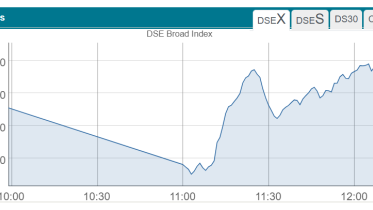 stock_july_25_2025.png