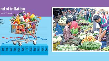 Bangladesh inflation rate trends