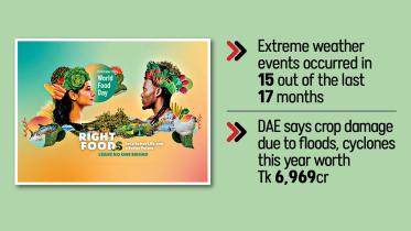 Extreme weather events threatening Bangladesh food security