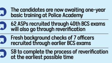 Interim Government Re-verifies Background of 41st BCS Police Cadres