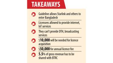 Satellite internet guidelines Bangladesh