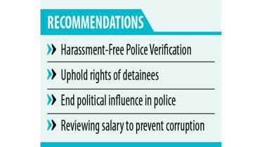 ‘No political background check in police verification’