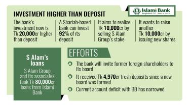 Islami Bank to realise Tk 10,000cr by selling S Alam Group’s stake