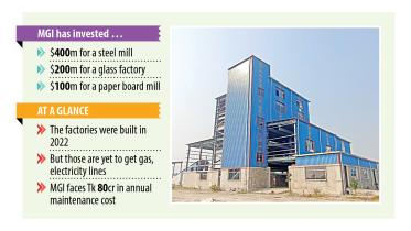MGI $700 million investment Cumilla EZ