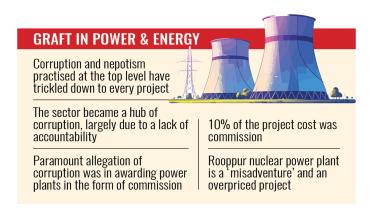 Corruption in Bangladesh power sector