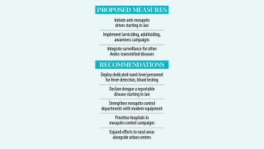 dengue-control-early.jpg