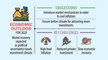 Bangladesh economic outlook FY 2025-26