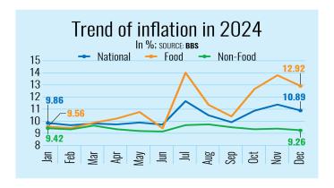 inflation.jpg