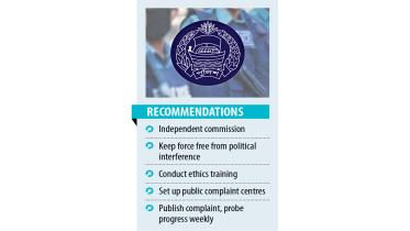 Dhaka University study on police services