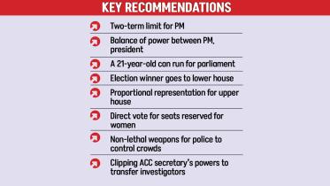 Reform panels aim to ensure power balance