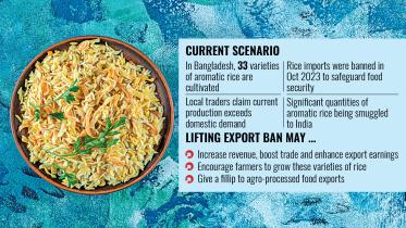 Govt may lift ban on aromatic rice exports