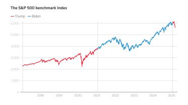 us_stock_chart.jpg