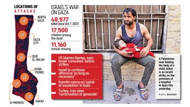 gaza-graph.jpg