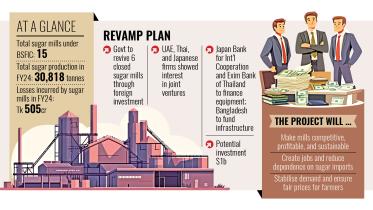 Japanese investment in Bangladesh sugar mills