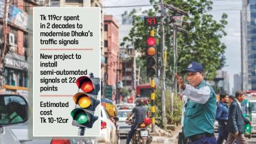 Dhaka to get semi-auto signals to tackle traffic jam