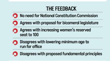 BNP Reform Proposals 2025