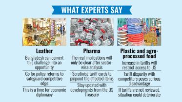 Footwear exporters see opportunity in US tariffs