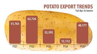 potato-farmers.jpg